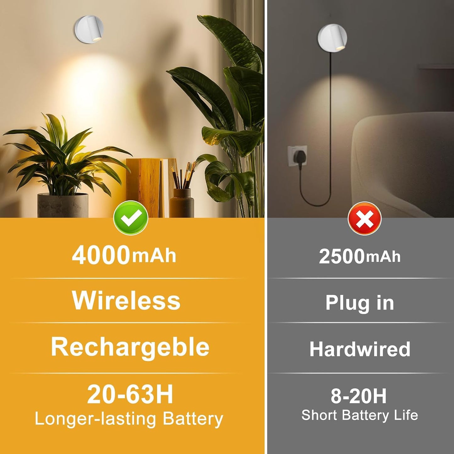 Magnetic Suction Spotlight Lamp