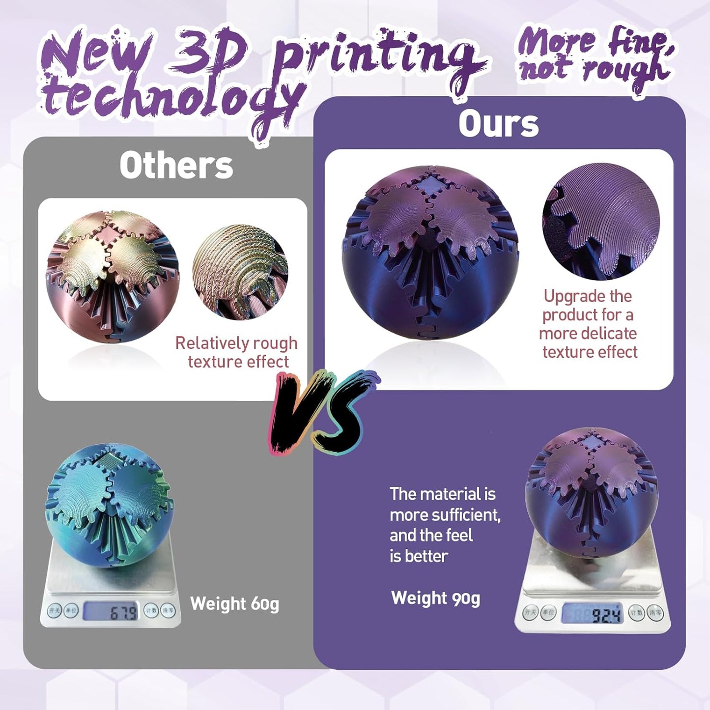 3D Printed Fidget Gear Ball
