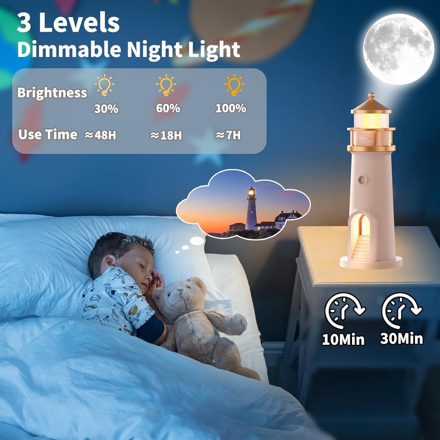 Lighthouse Projection Lamp With Bluetooth Speaker