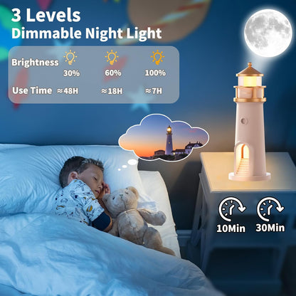 Lighthouse Projection Lamp With Bluetooth Speaker