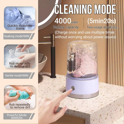 Portable Washing Machine