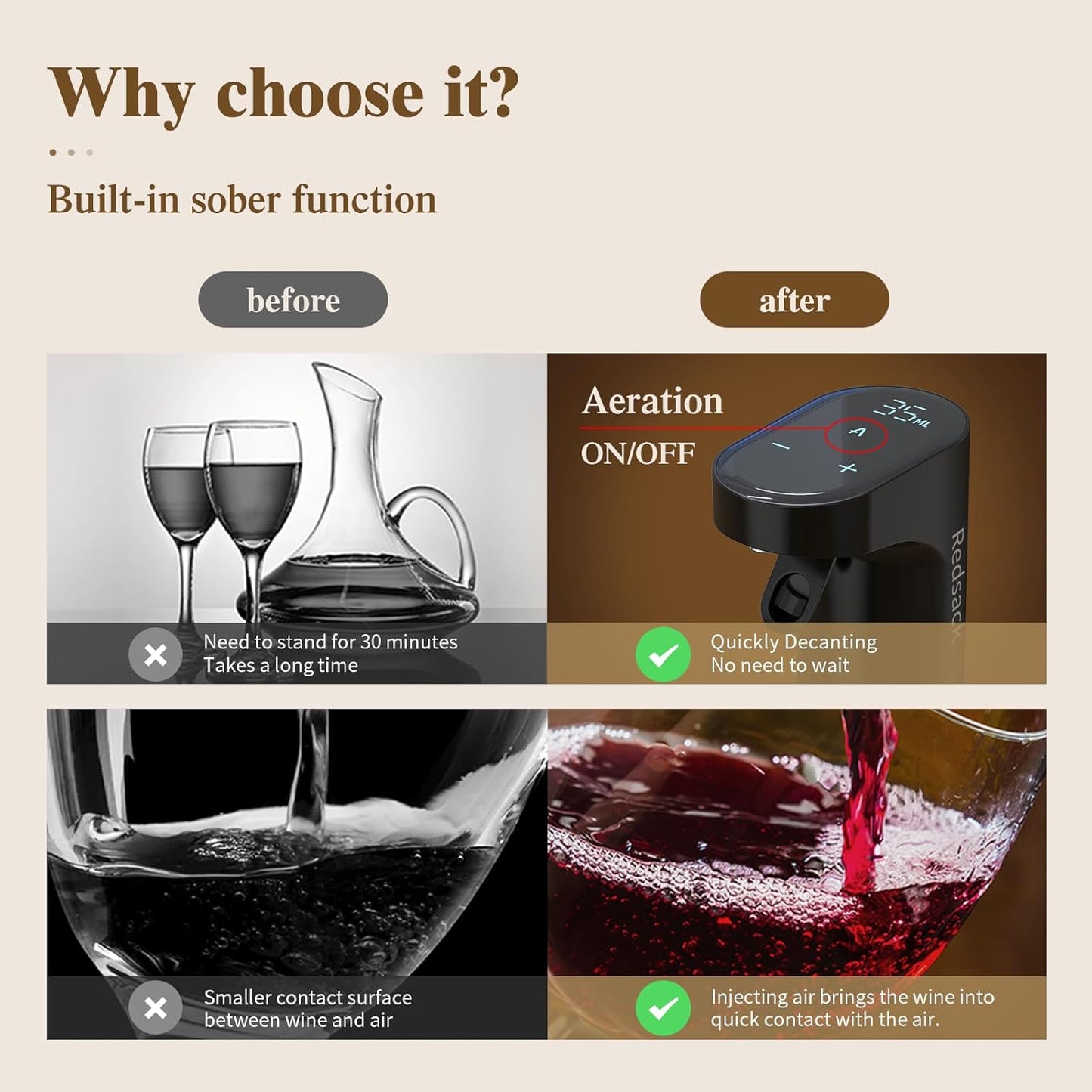 Smart Wine & Whisky Dispenser
