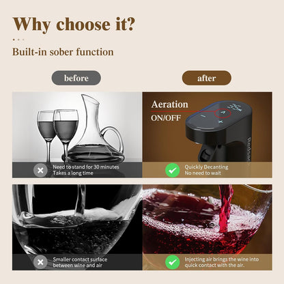 Smart Wine & Whisky Dispenser