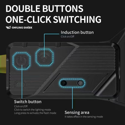 Multifunctional Glasses With LED Light
