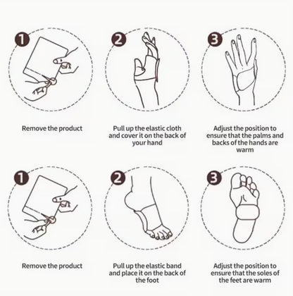 Disposable Hot Hand Warmer Pad