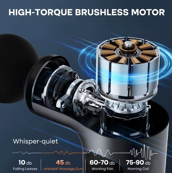 4-Rechargeable Heated Massager Gun Head with Hot and Cold Mode