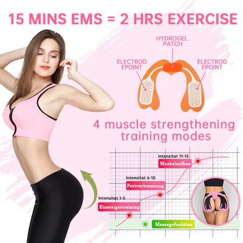 Smart EMS Hip & Glute Trainer Device