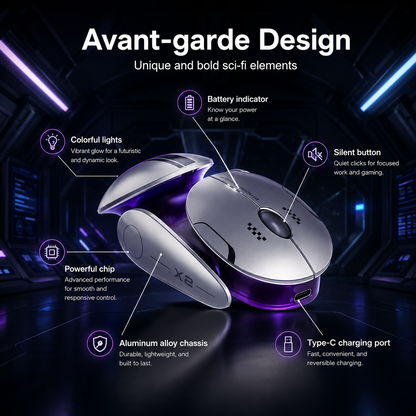 CyberX Silent Wireless Mouse