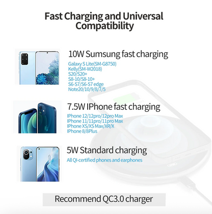 Invisible Wireless Charger