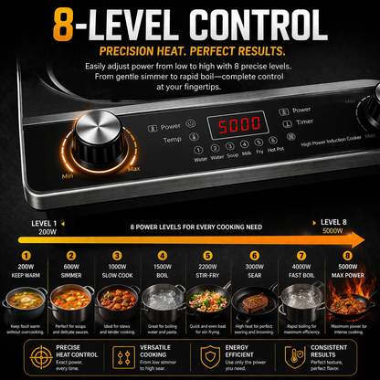 Waterproof Electric Stove Induction