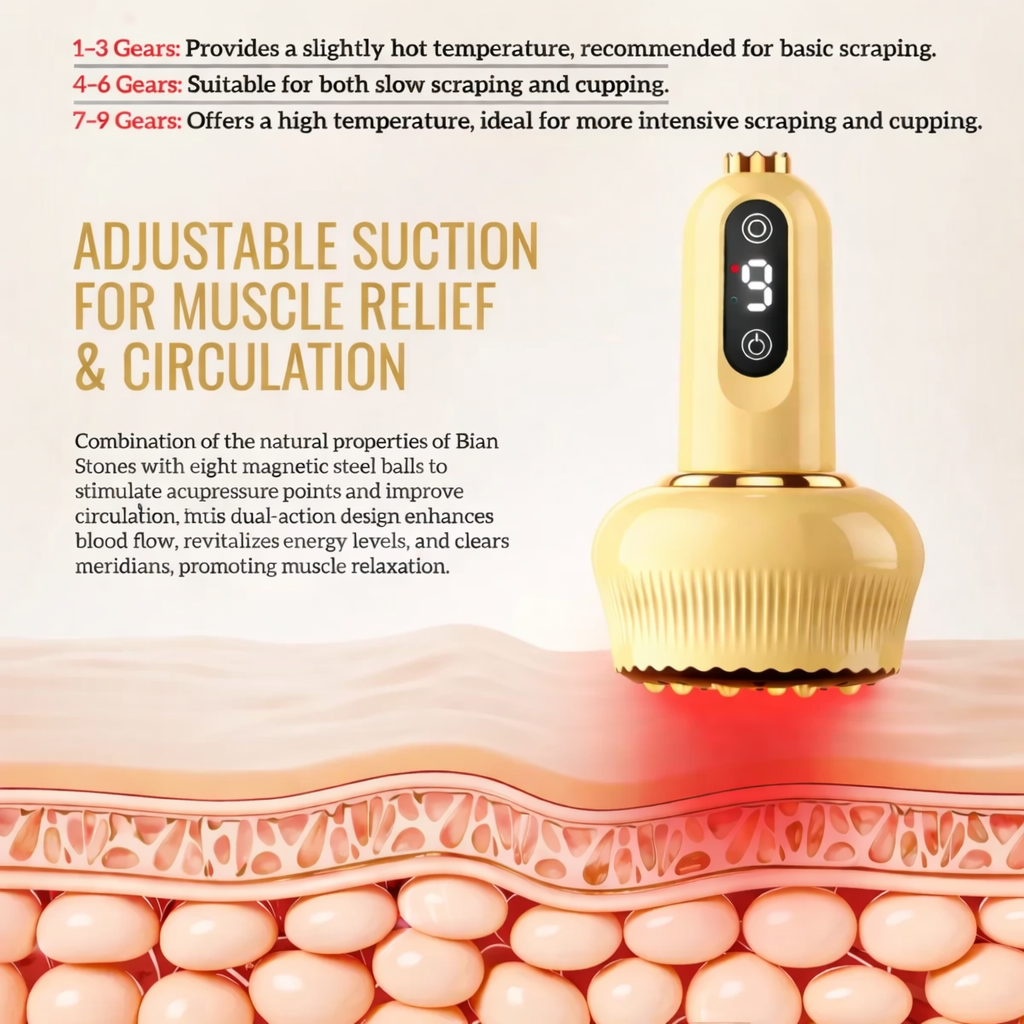 Electric Multifunction Vacuum Cupping Guasha Massager