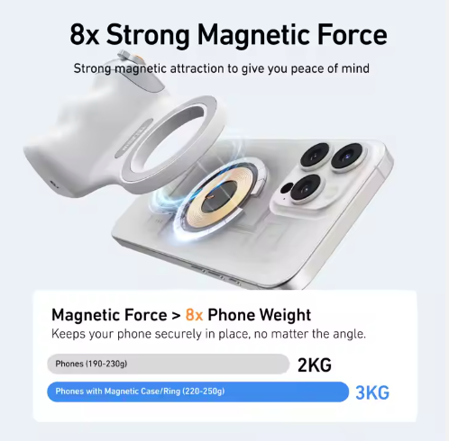 Magnetic Phone Grip with Detachable Remote