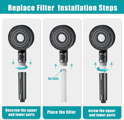High Pressure Shower Head (5 Spray Modes)
