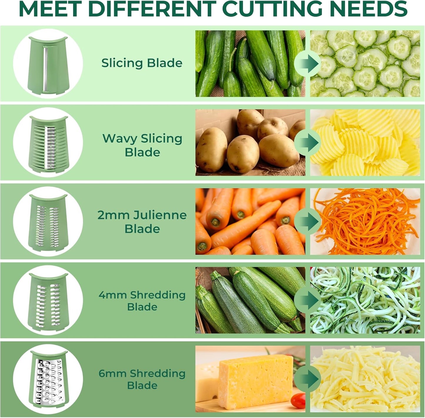 5-in-1 Rotary Vegetable Slicer & Shredder Machine