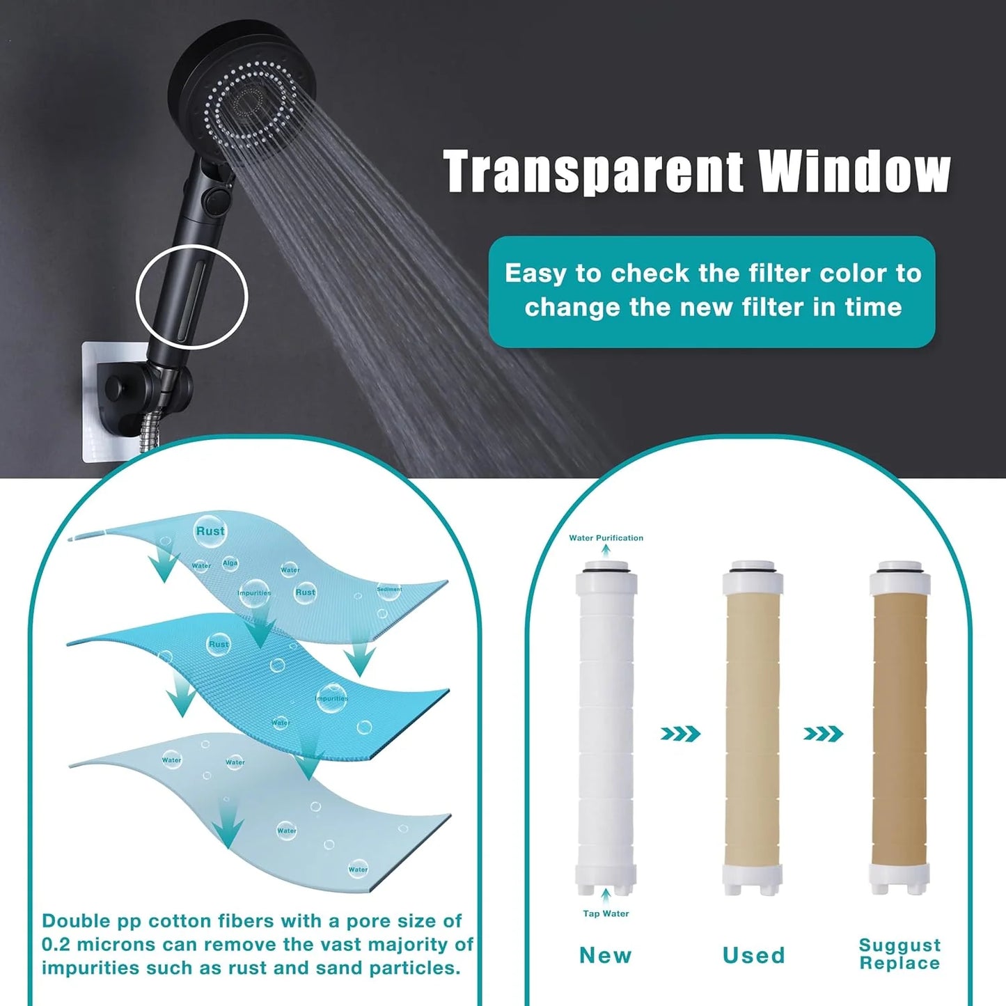 High Pressure Handheld Shower Head