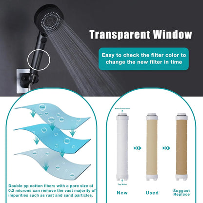 High Pressure Handheld Shower Head