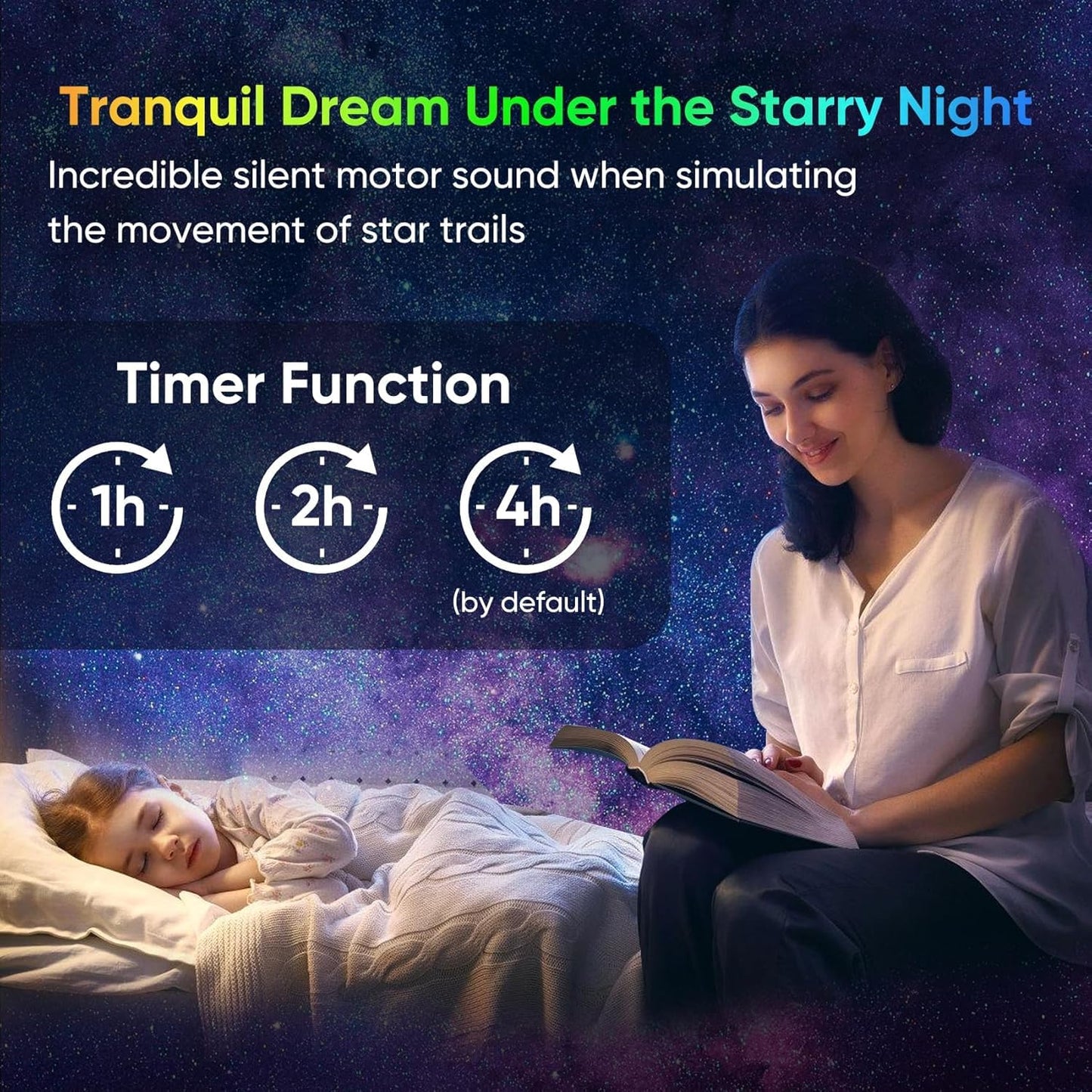 Galaxy Night Light Projector – 13 Film Modes with 360° Rotation