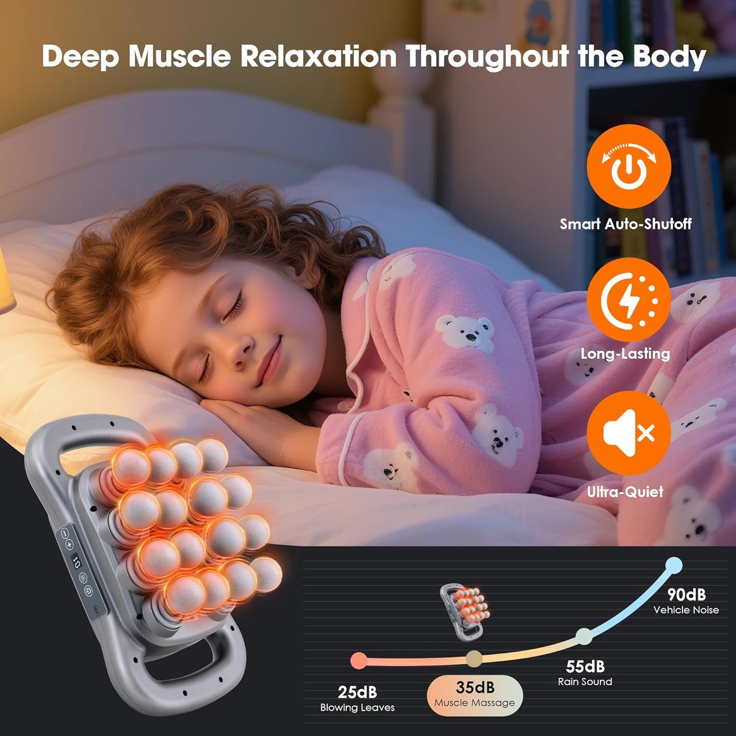16 Head - Deep Tissue Body Muscle Massager