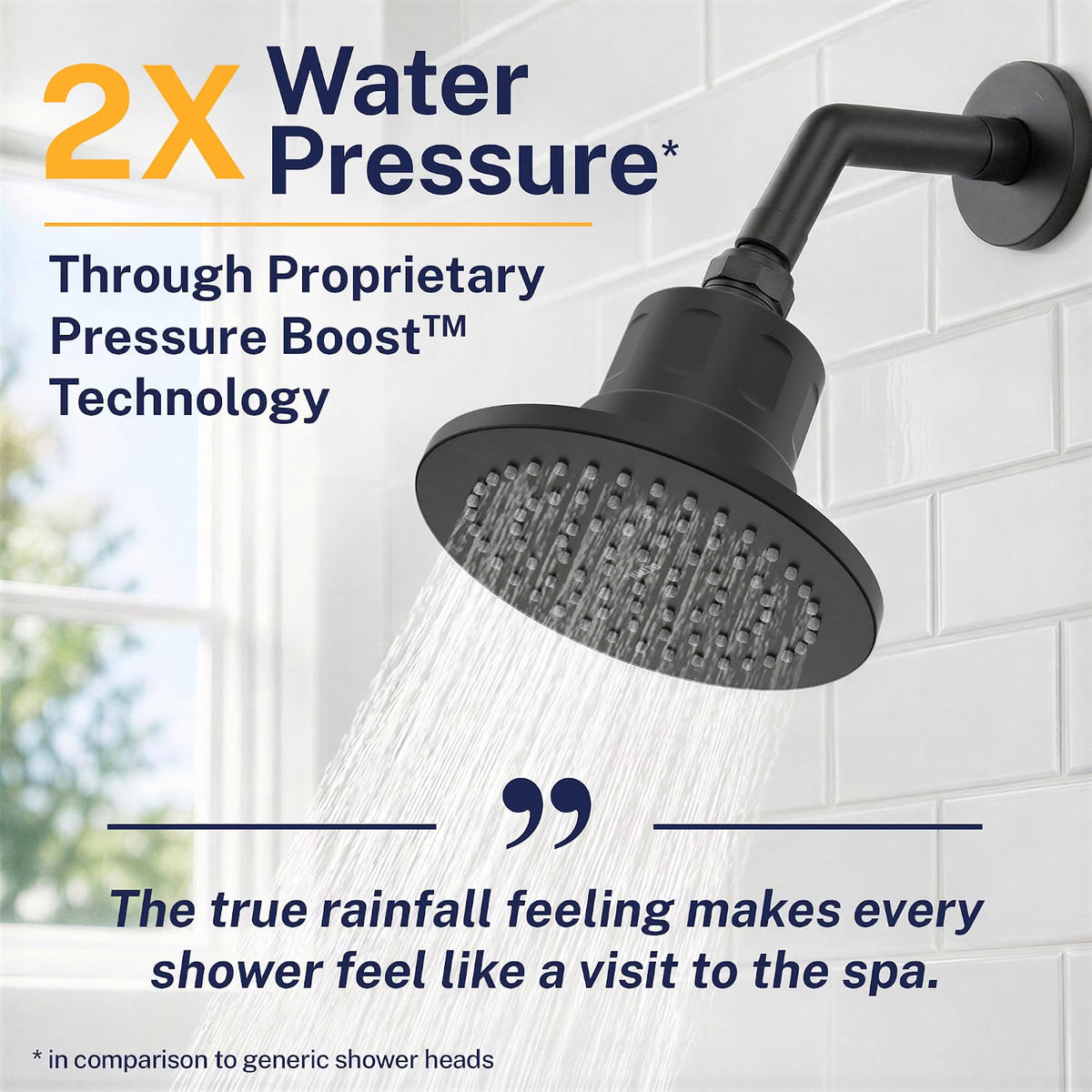 High Pressure Shower Head With Filter