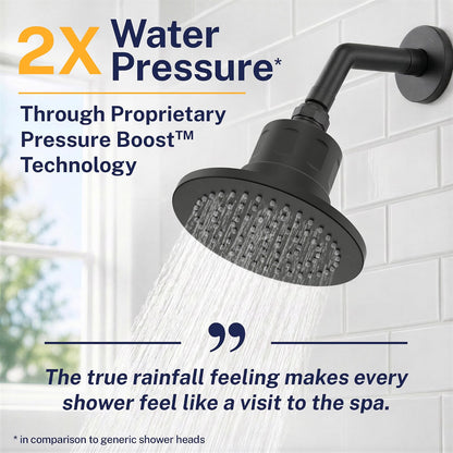 High Pressure Shower Head With Filter