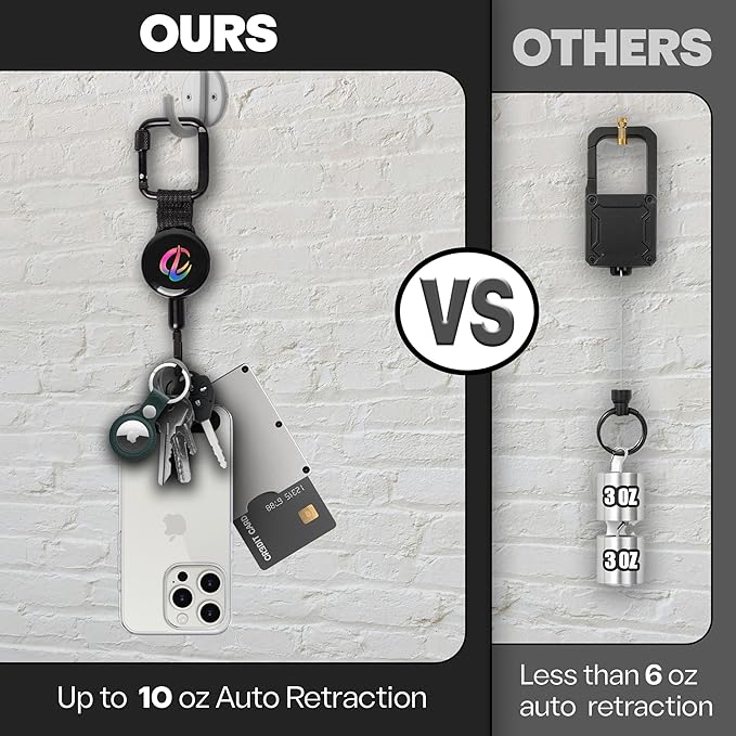 Retractable Anti-Theft Phone Holder