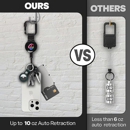 Retractable Anti-Theft Phone Holder