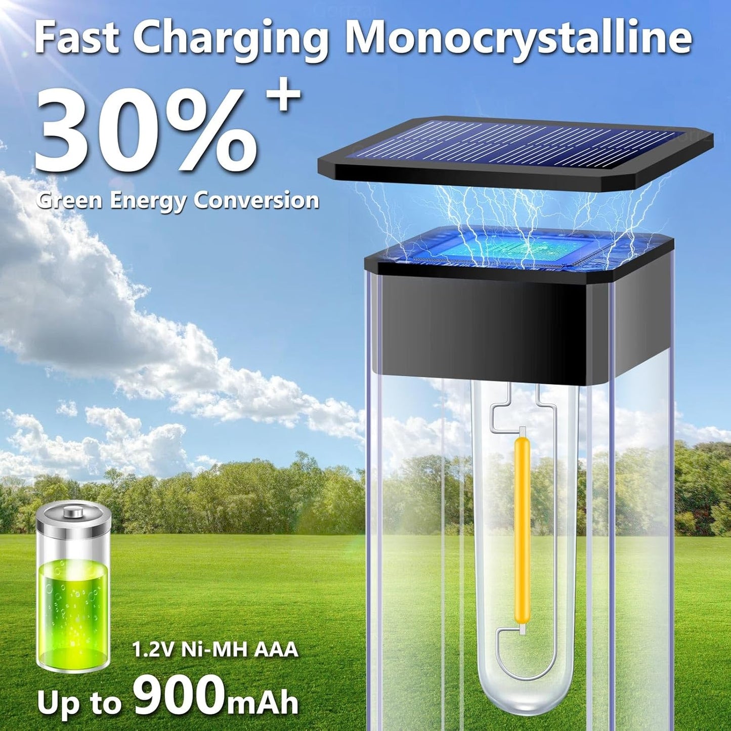 Waterproof Solar Garden Lights
