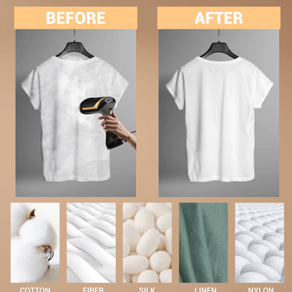 Handheld Steamer for Clothes
