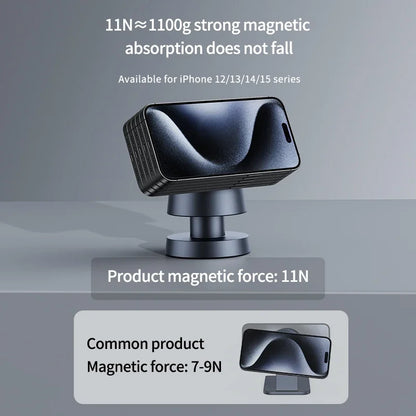 Magnetic 3 in 1 Wireless Charging Station