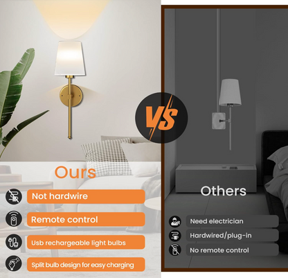 Smart RGB Wall Lamp Set with Remote