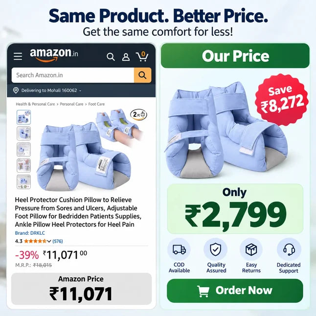 Heel Protector & Foot Elevation Support Pillow