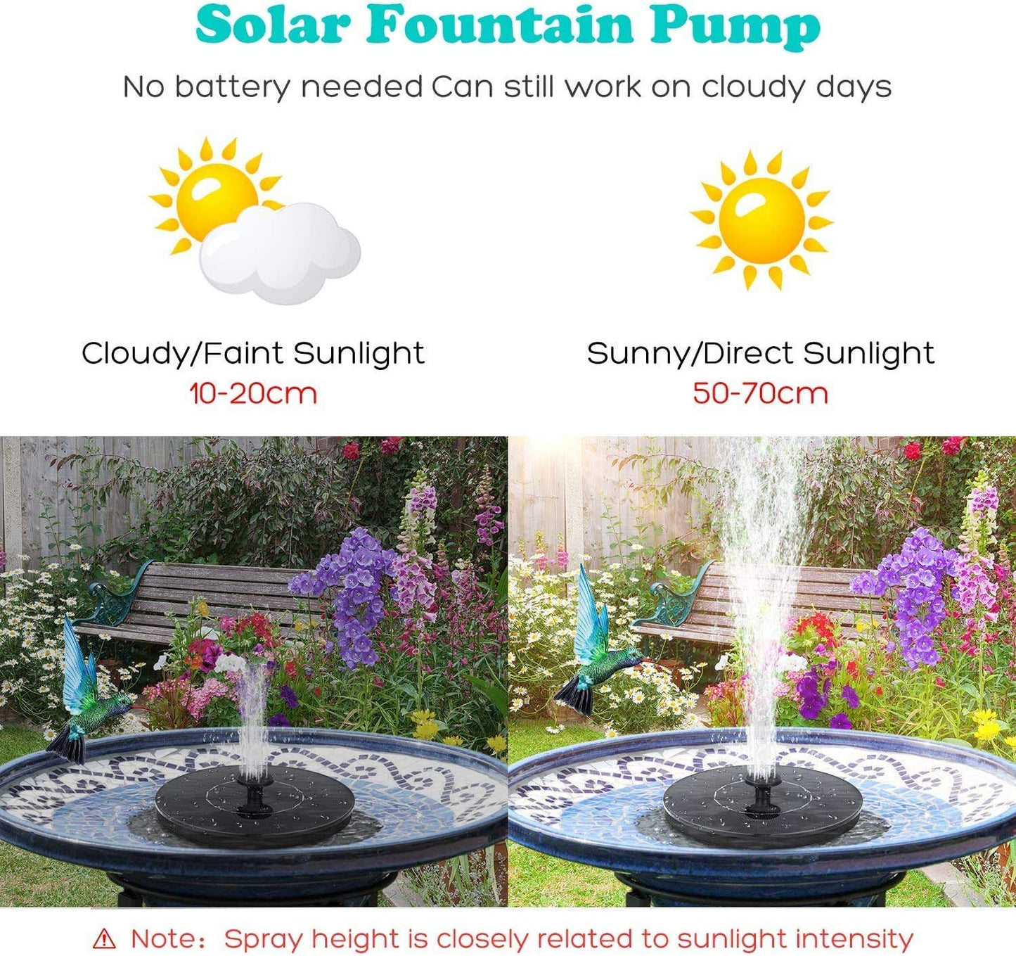 Mini Solar Water Fountain Pump
