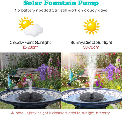 Mini Solar Water Fountain Pump