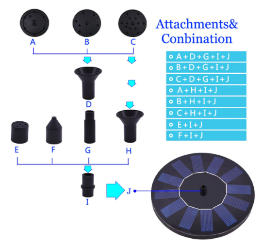 Mini Solar Water Fountain Pump