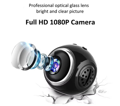 Mini Night Vision Camera