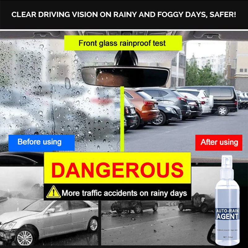 Car Glass Anti-fog Rainproof Agent(Pack of 2)