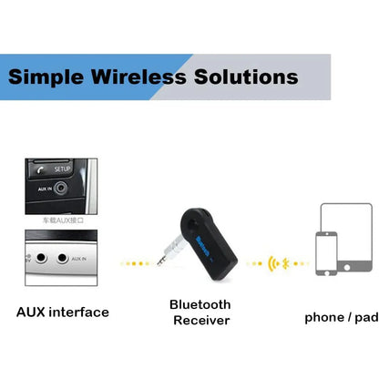 Wireless Audio Transmitter Adapter