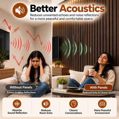 Self-Adhesive 3D Acoustic Wall Panels