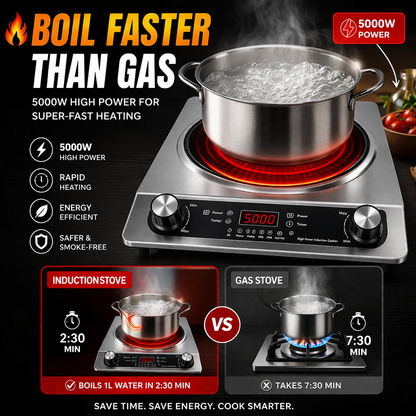 Waterproof Electric Stove Induction