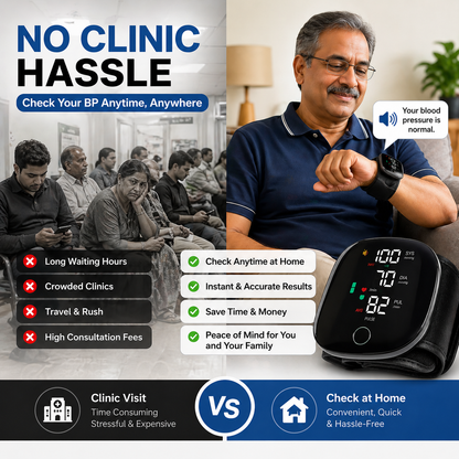 Wrist Blood Pressure Monitor Device