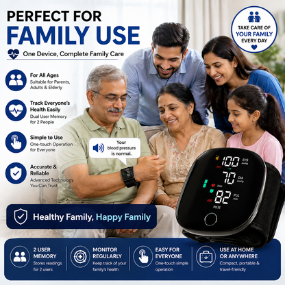 Wrist Blood Pressure Monitor Device