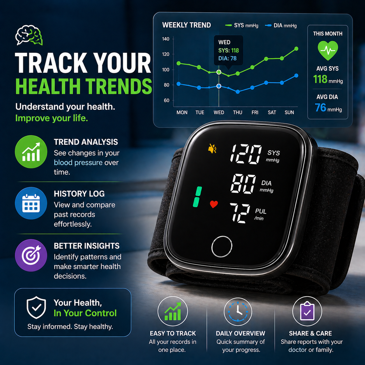 Wrist Blood Pressure Monitor Device