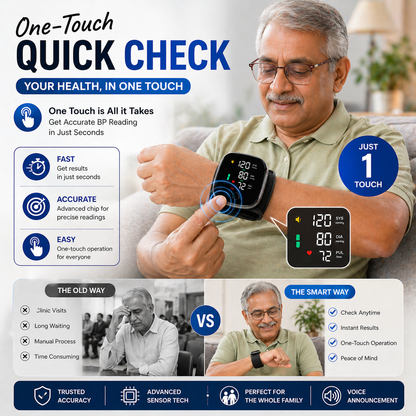 Wrist Blood Pressure Monitor Device