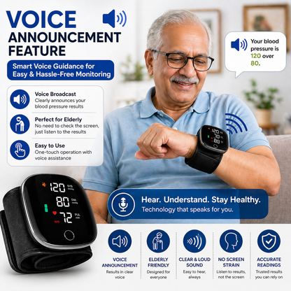 Wrist Blood Pressure Monitor Device