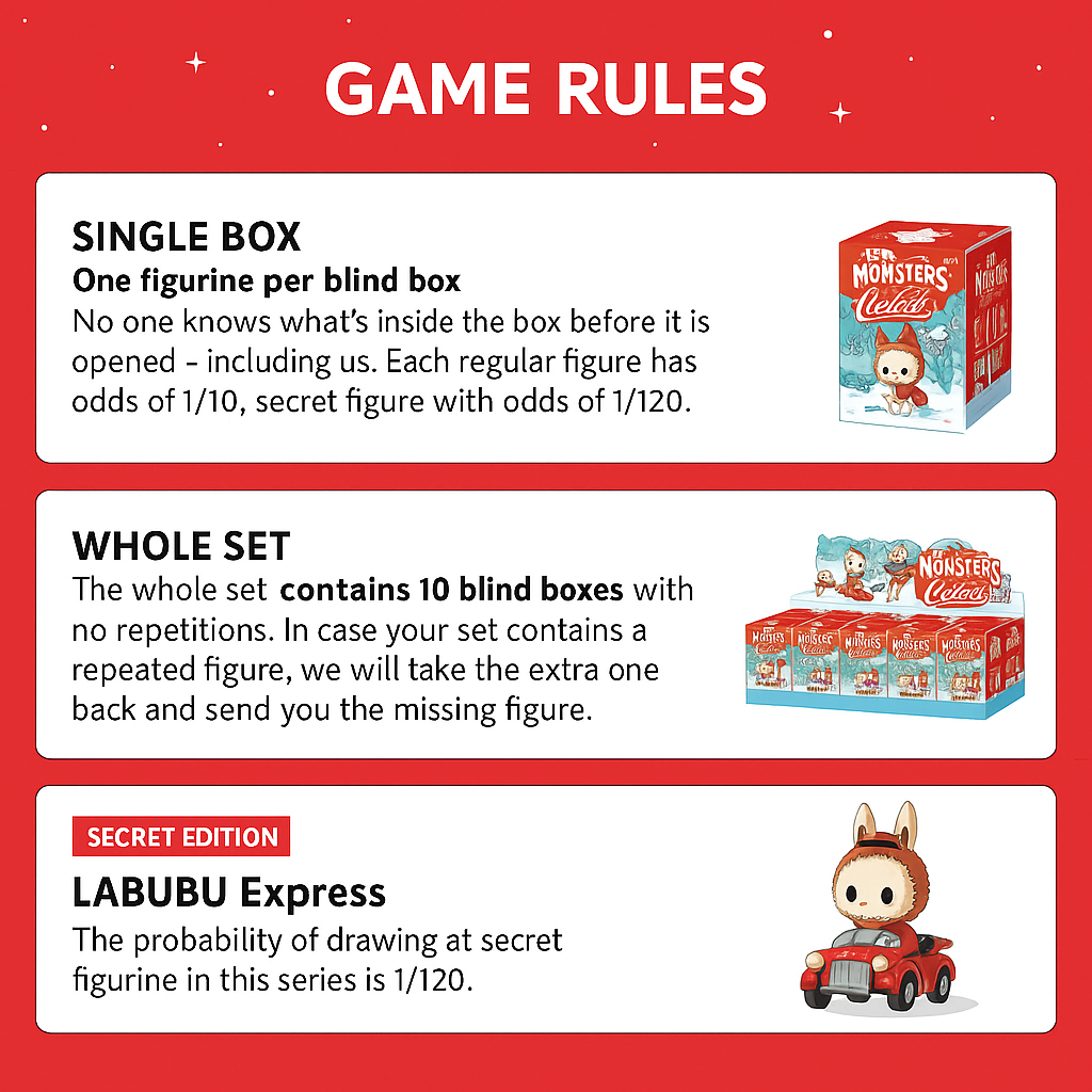 Labubu Mystery Box