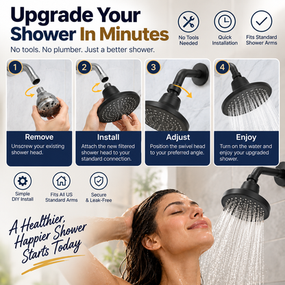 High Pressure Shower Head With Filter
