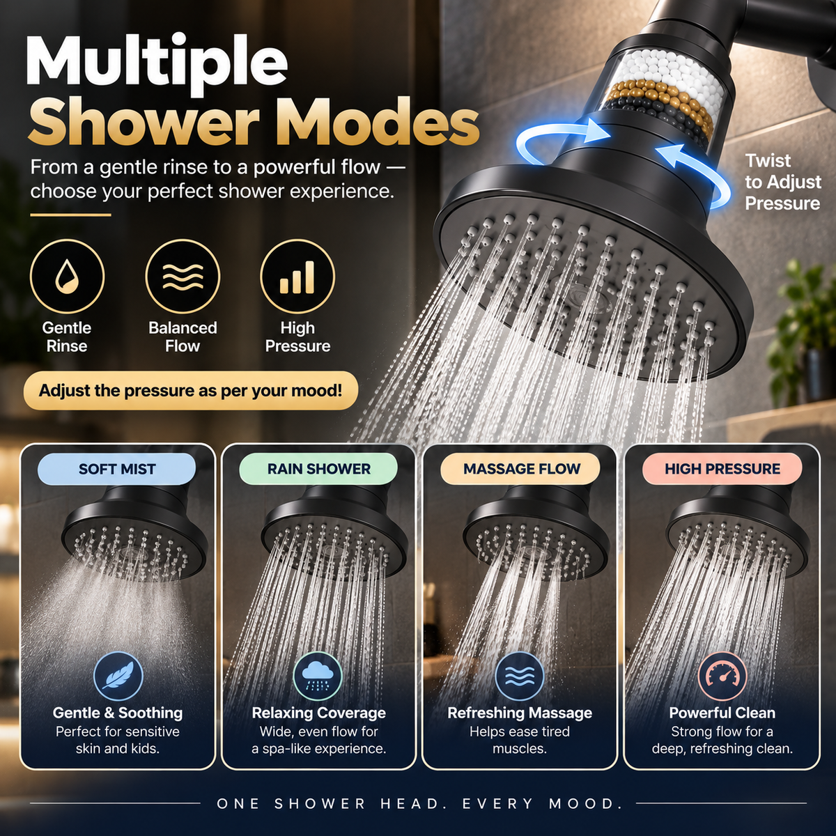 High Pressure Shower Head With Filter