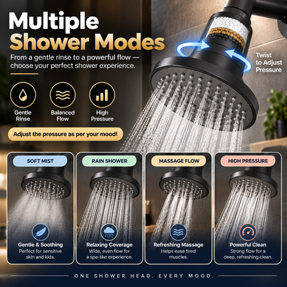 High Pressure Shower Head With Filter