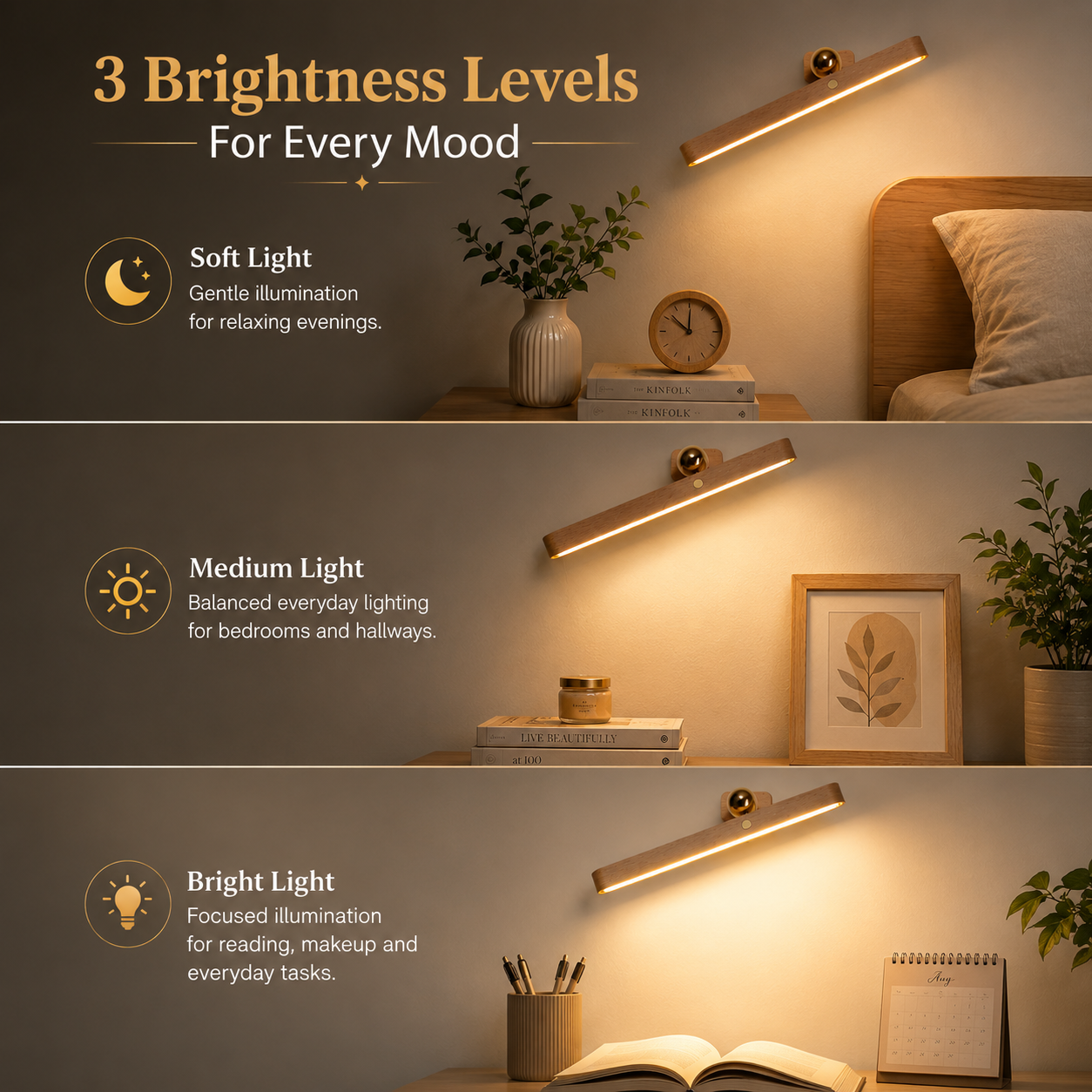 360° Rotatable Wooden LED Wall Lamp