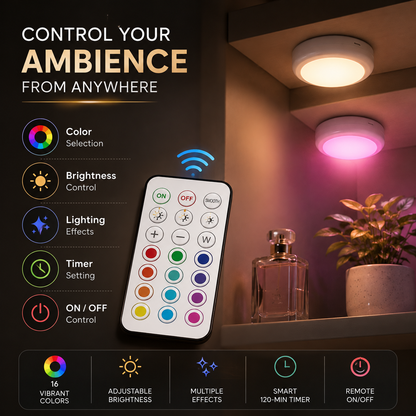 Rechargeable Wireless LED Cabinet Light